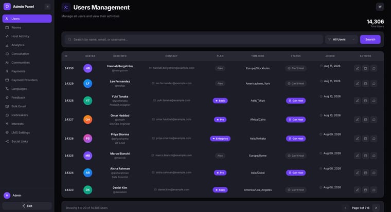 The Users Management page showing a search bar, filter dropdown, total user count, and a table listing users with columns for ID, Avatar, User Info, Contact, Plan, Timezone, Status, Joined, and Actions