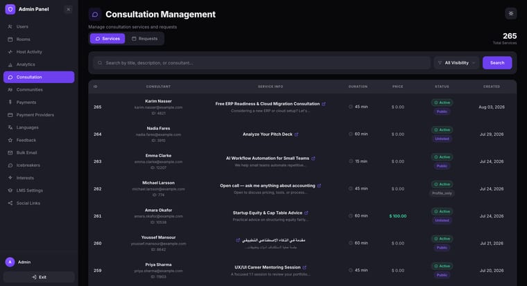 The Services tab of the Consultation Management page showing a table with columns for ID, Consultant, Service Info, Duration, Price, Status, and Created date, displaying 265 total services with a mix of Public, Unlisted, and Profile_only visibility settings