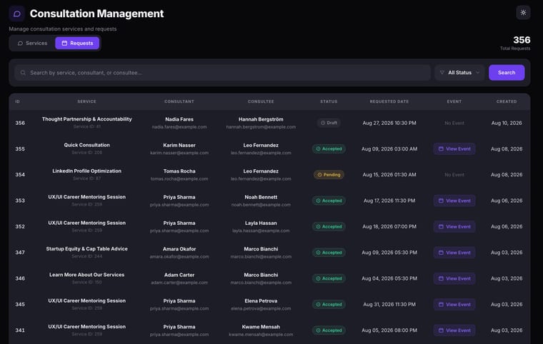 The Requests tab showing a table of nine consultation requests with columns for ID, Service, Consultant, Consultee, Status, Requested Date, Event, and Created date, displaying a mix of Pending, Accepted, Rejected, and Draft statuses