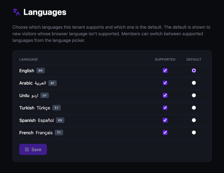 The Languages page showing a table of six languages with Supported checkboxes all enabled and the Default radio button selected on English, with a Save button at the bottom