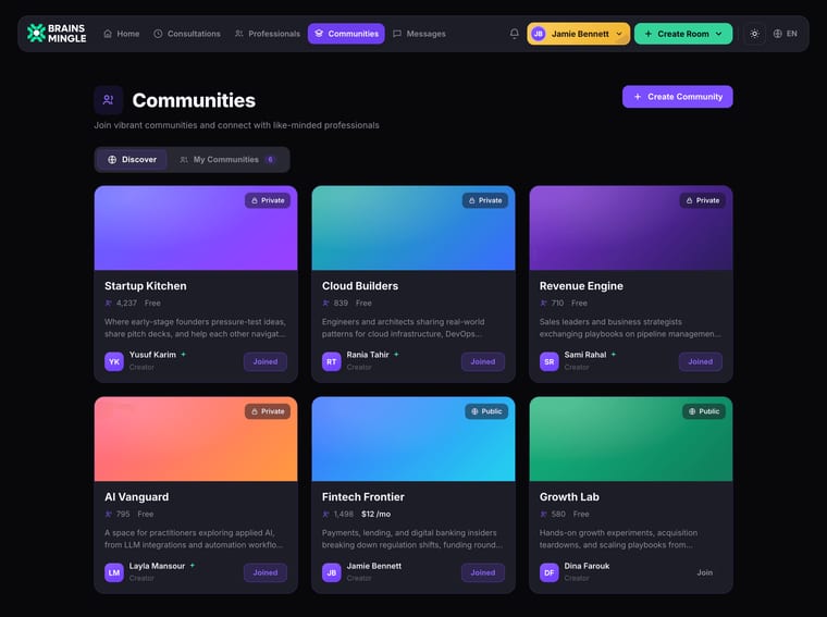 The Communities page showing the Discover and My Communities tabs, a search bar, and the Create Community button in the top-right corner
