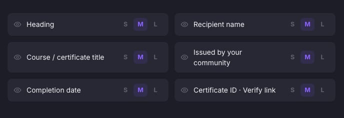 Text settings panel showing six draggable blocks — Heading, Recipient name, Course / certificate title, Issued by your community, Completion date, and Certificate ID · Verify link — each with visibility toggle and S, M, L size options