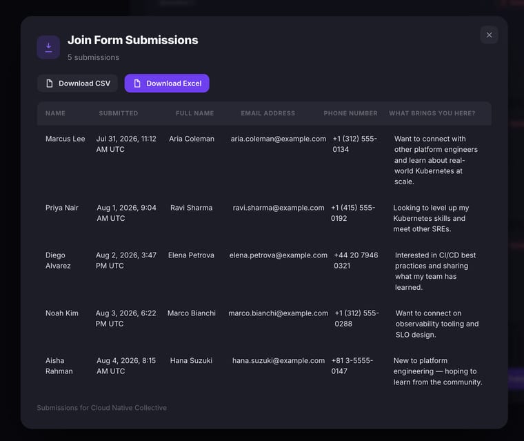 The Join Form Submissions panel showing a table with columns for Name, Submitted date, Full Name, Email Address, Phone Number, and What brings you here, with Download CSV and Download Excel buttons above