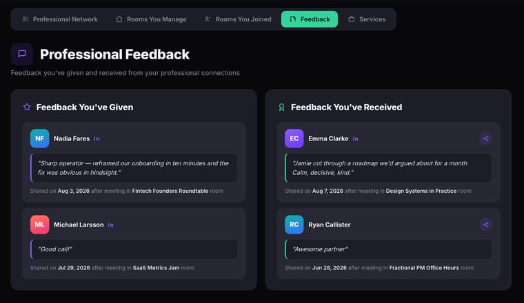 The Feedback tab showing two sections: Feedback You've Given and Feedback You've Received