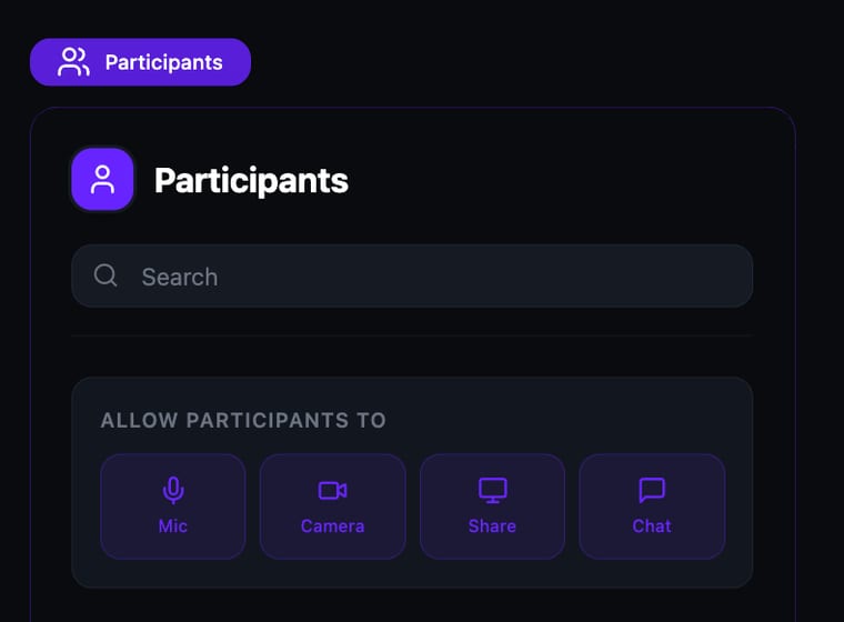 The Participants panel showing search and permission controls for Mic, Camera, Share, and Chat